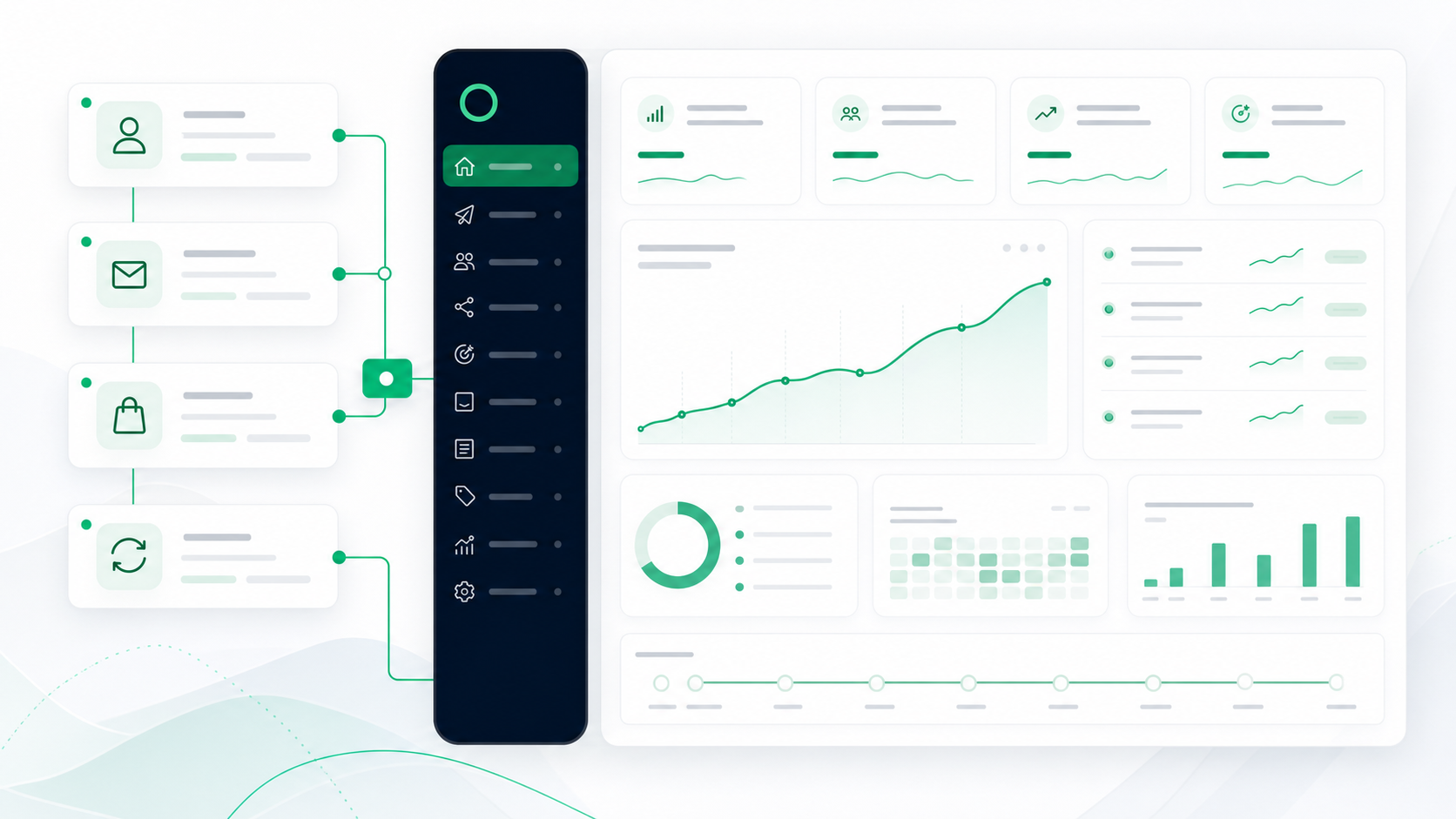 Abstract Ravlexo customer journey dashboard preview
